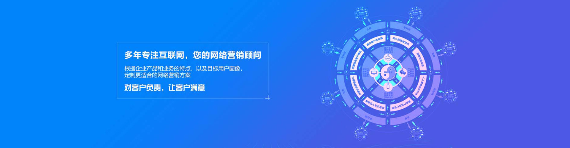红山sem专员